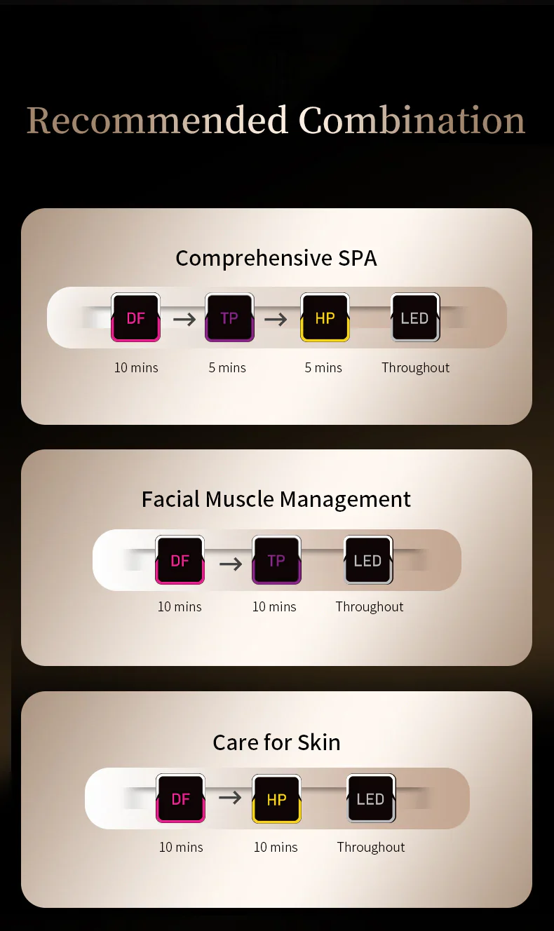 Косметологічний комбайн “6 в 1” DR.ARRIVO Zeus III